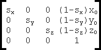 Scaling matrix